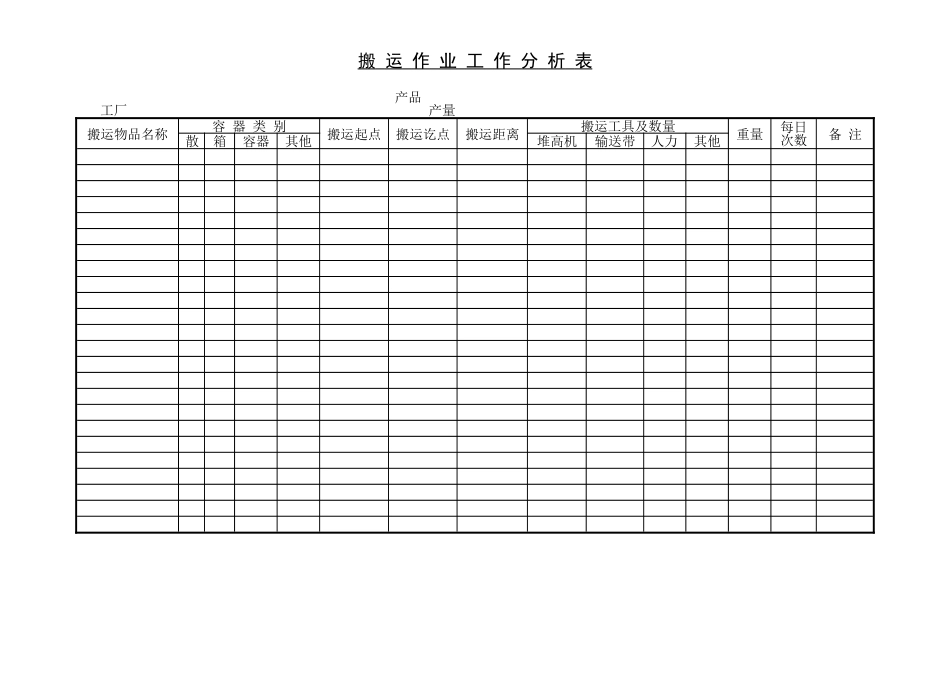 搬运作业工作分析表_第1页