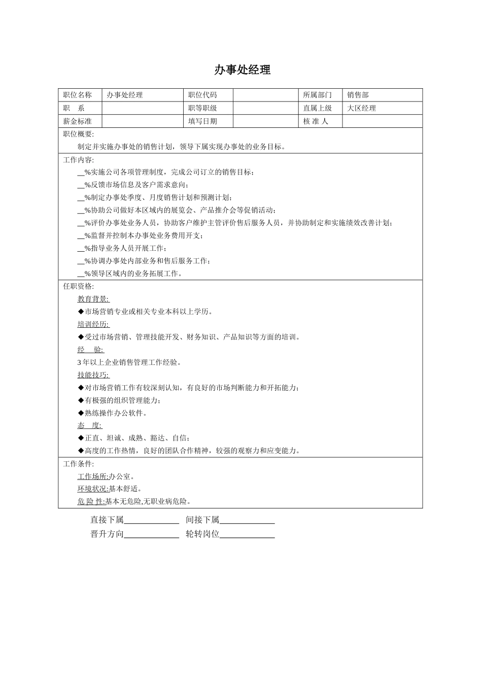 办事处经理_第1页