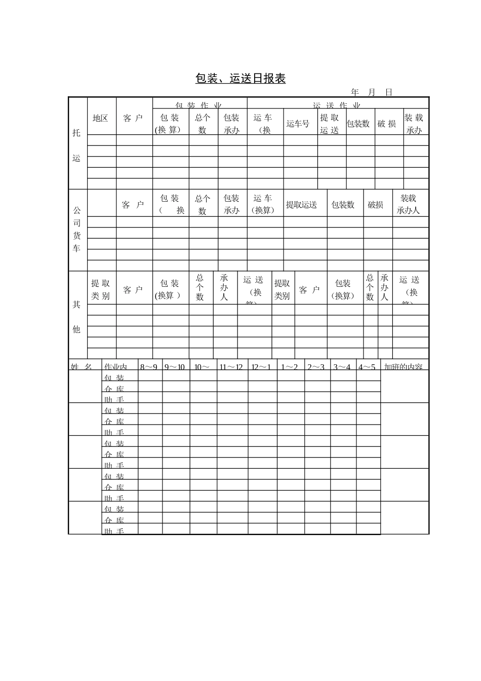 包装、运送日报表_第1页