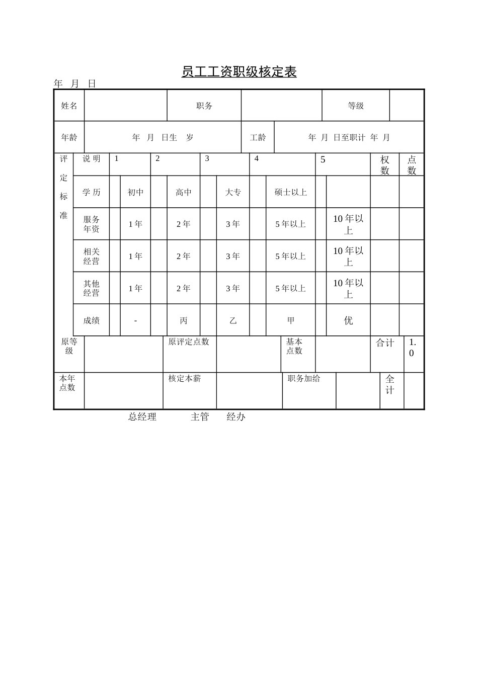 变更工资申请单_第2页