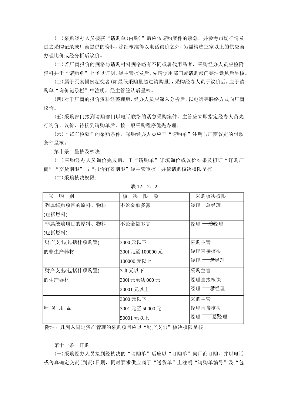 标准采购作业细则_第3页