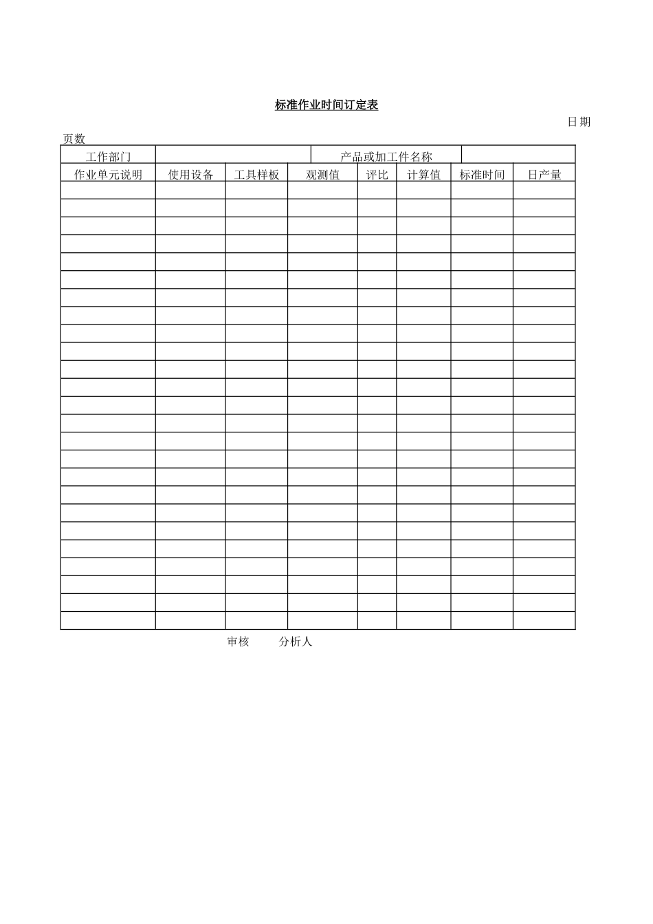 标准作业时间订定 表_第1页