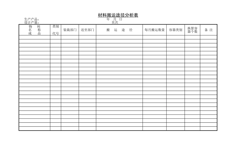 材料搬运途径分析表_第1页