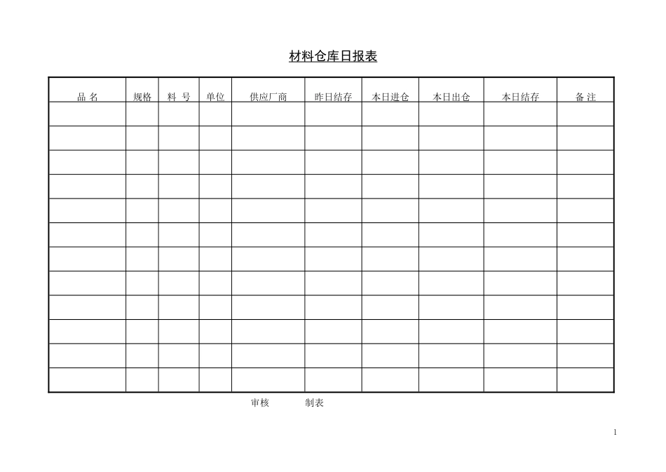 材料仓库日报表_第1页