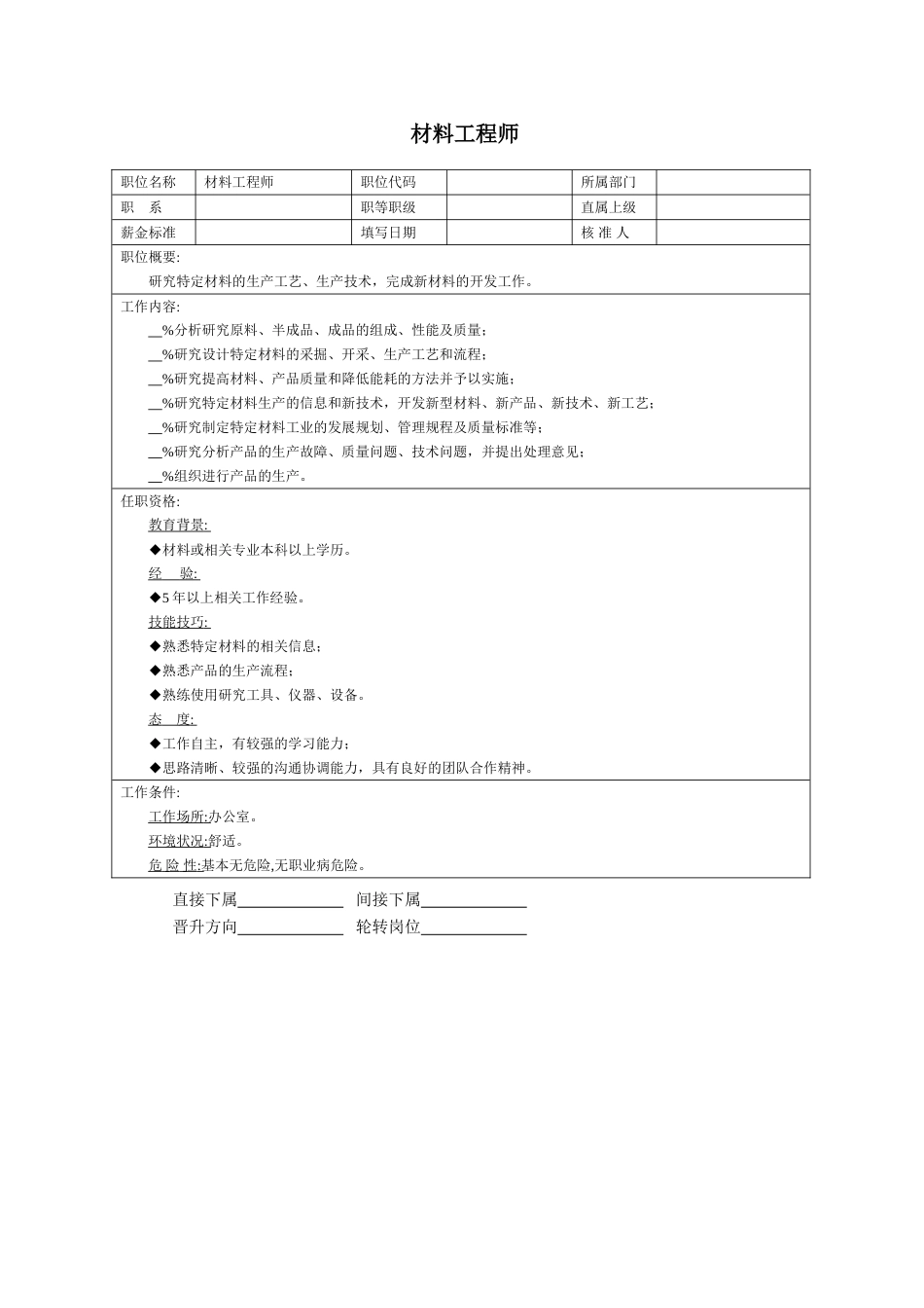 材料工程师_第1页