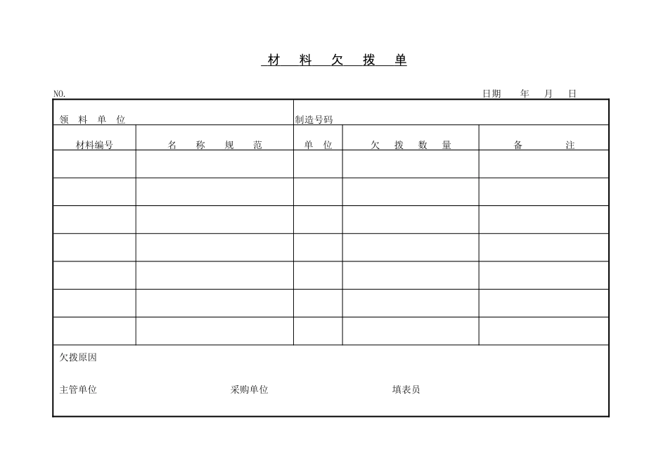 材料欠拨单_第1页