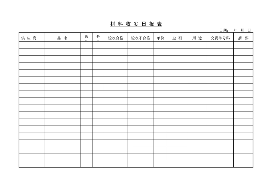 材料收发日报 表_第1页