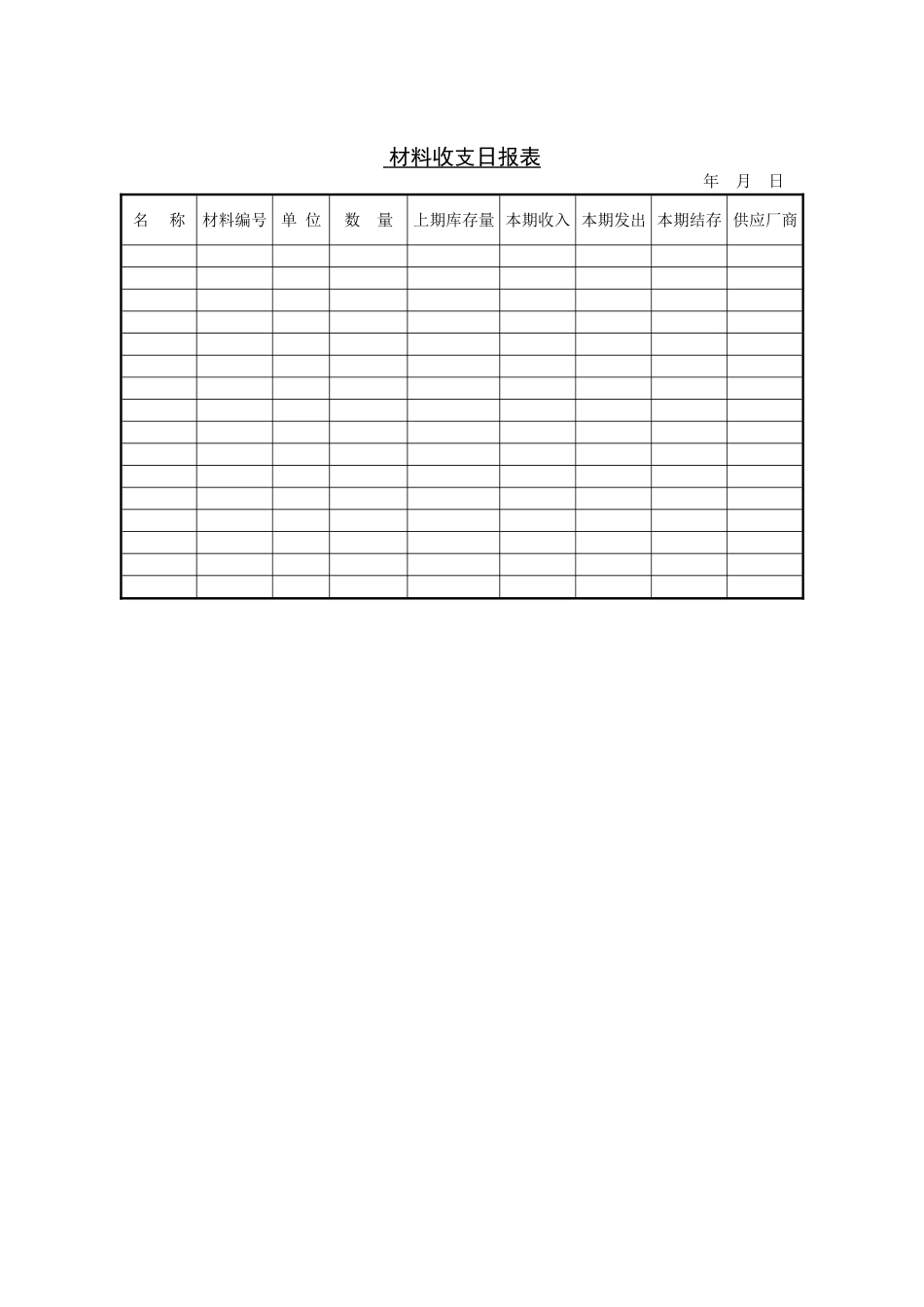 材料收支日报表_第1页