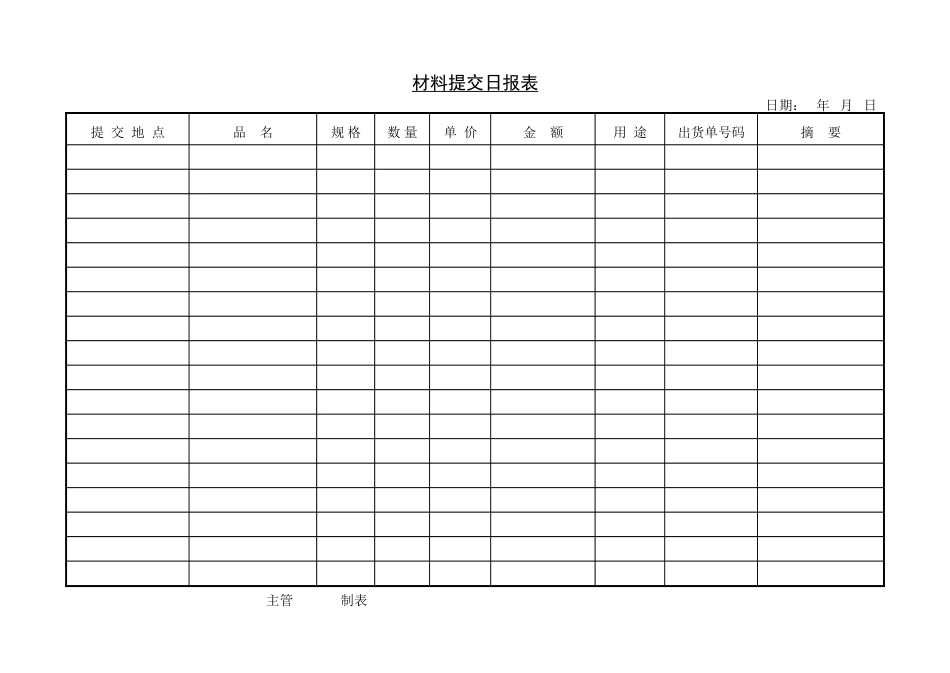 材料提交日报表_第1页