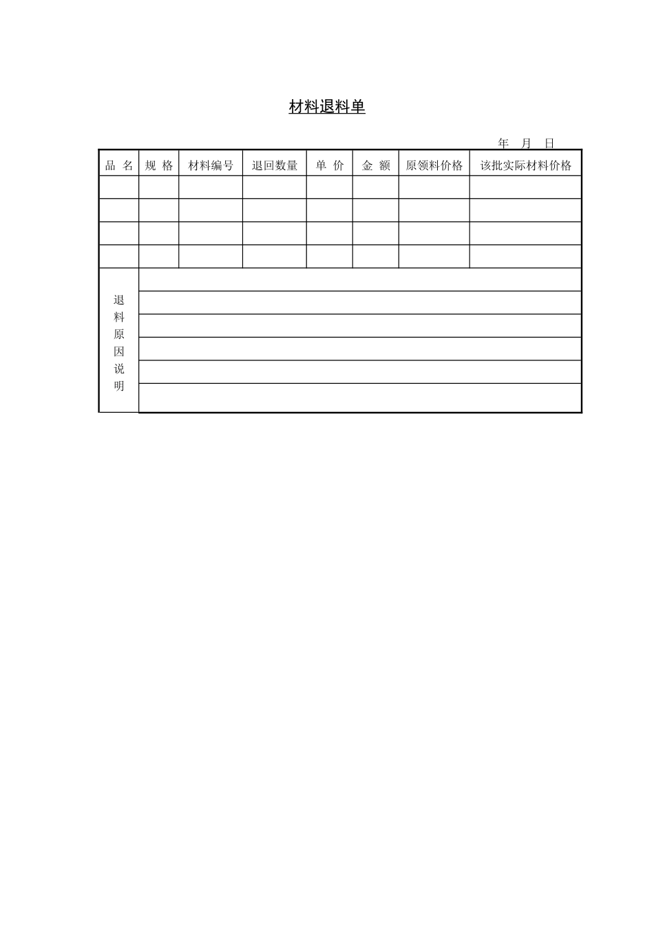 材料退料单_第1页