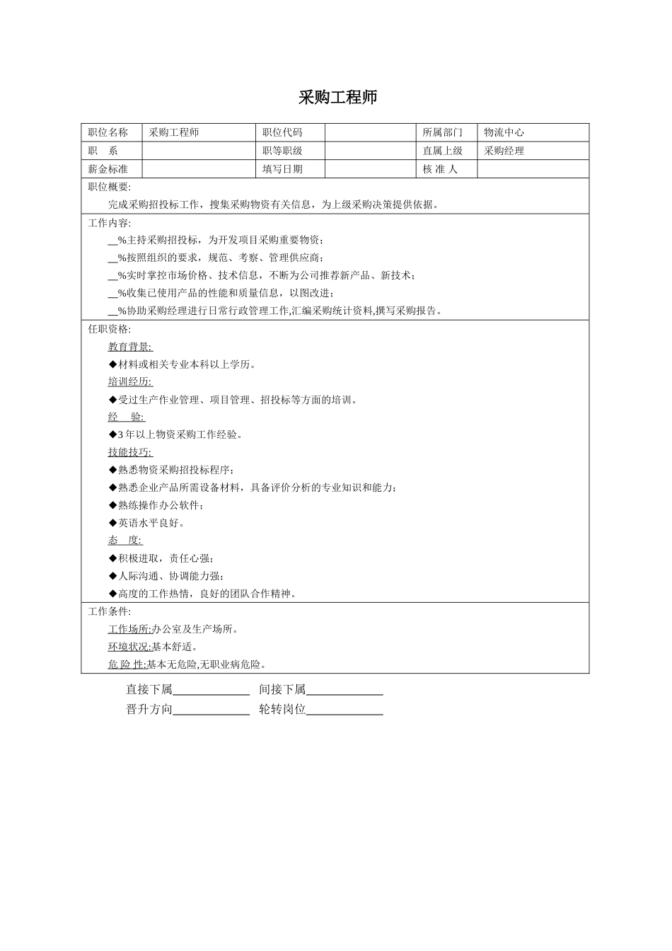 采购工程师_第1页