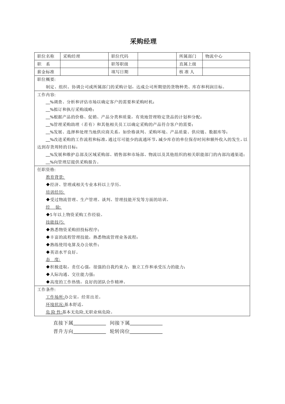 采购经理_第1页