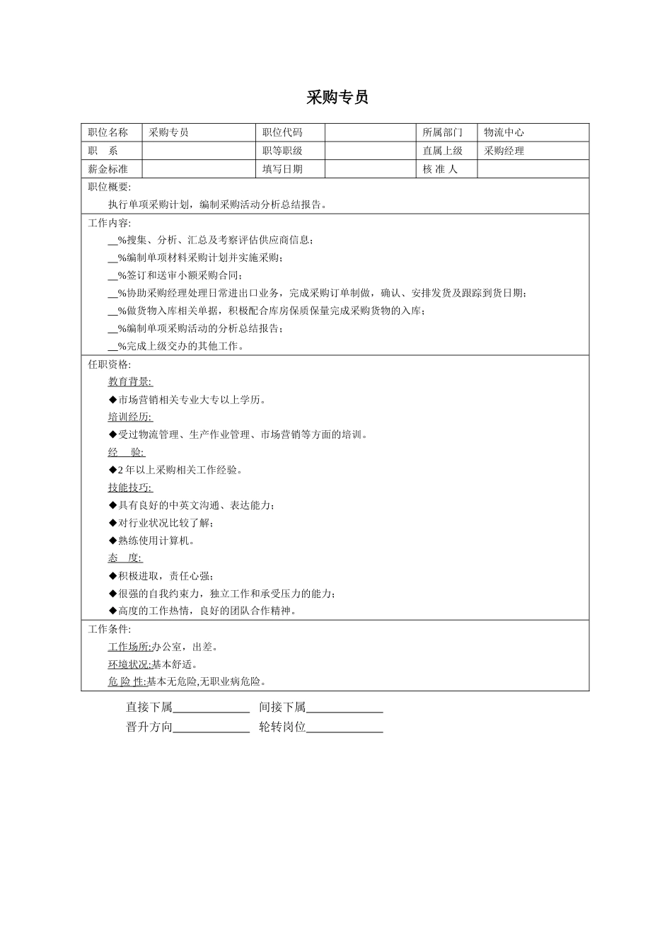 采购专员_第1页