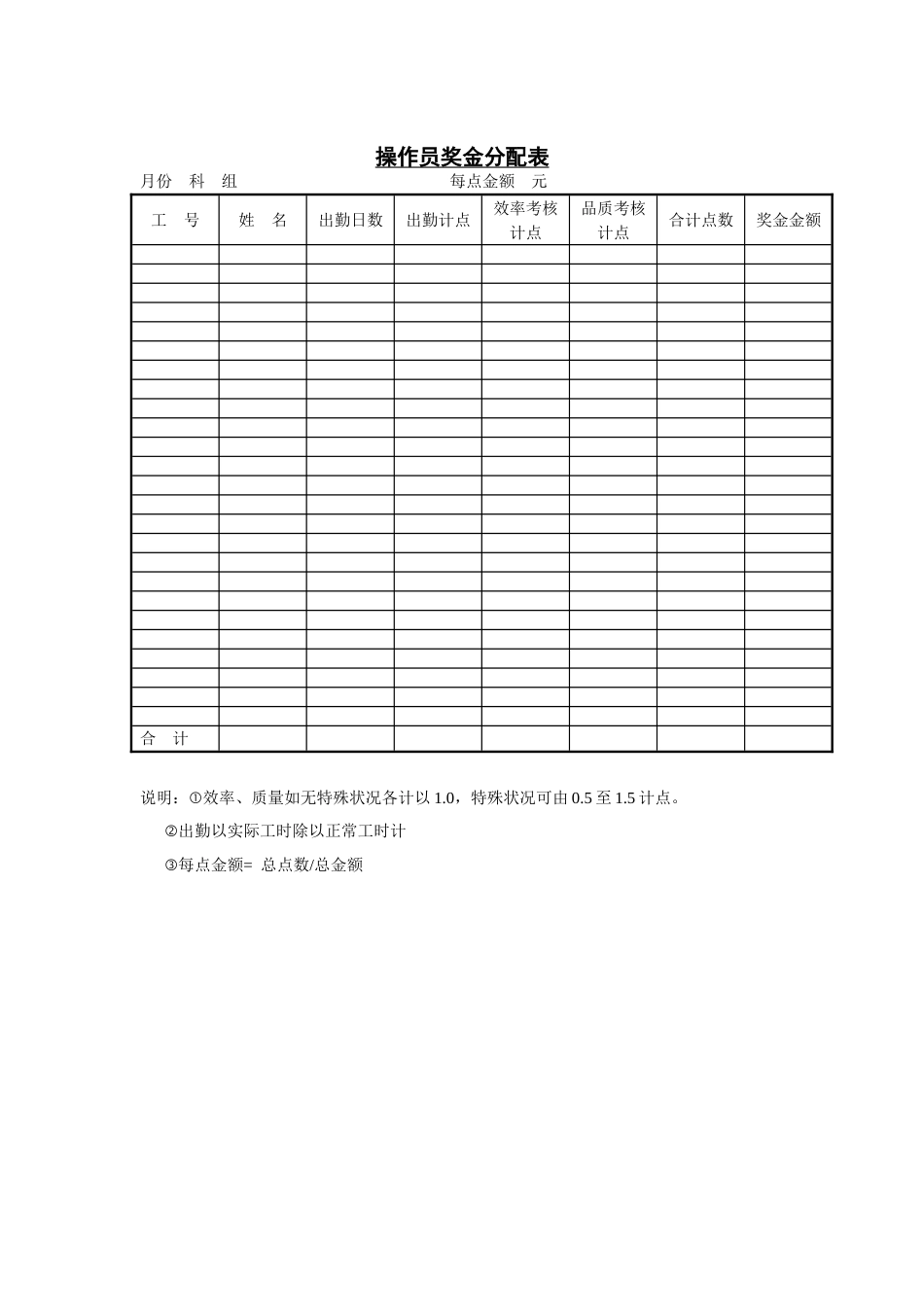 操作员奖金分配表_第1页