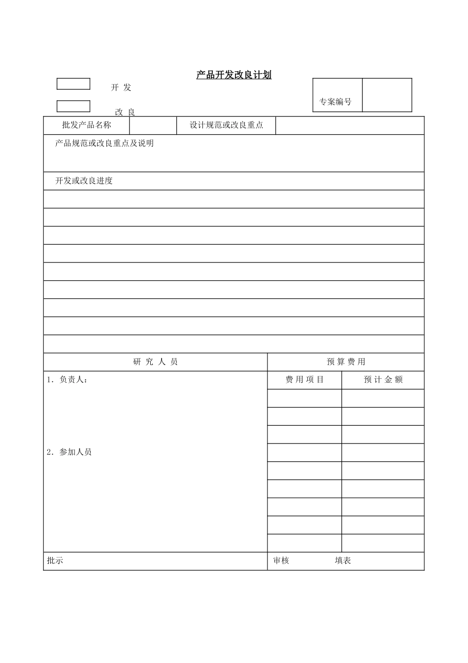 产品开发改良计 划_第1页