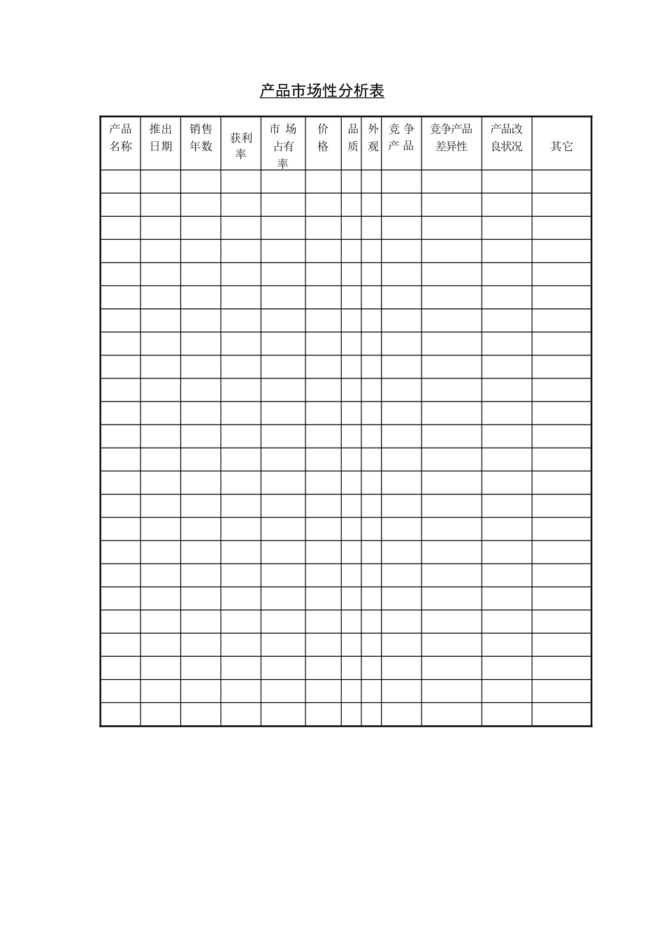 产品市场性分析表_第1页