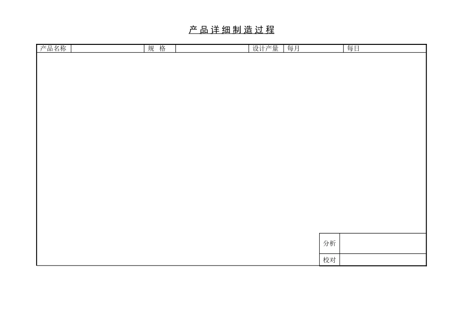 产品详细制造过程_第1页