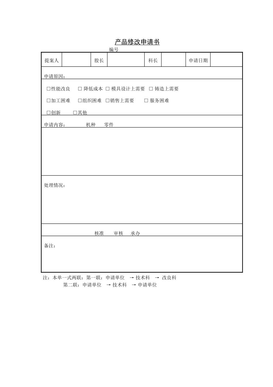 产品修改申请书_第1页