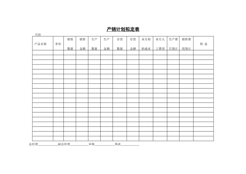 产销计划拟定表_第1页