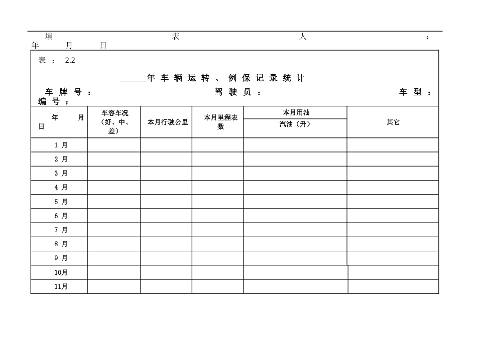 车辆管理办法及台账_第3页