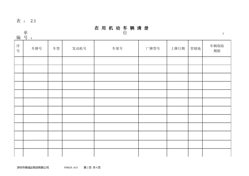 车辆管理台账 (1)_第2页