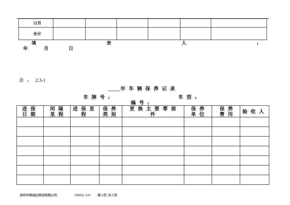 车辆管理台账 (1)_第4页