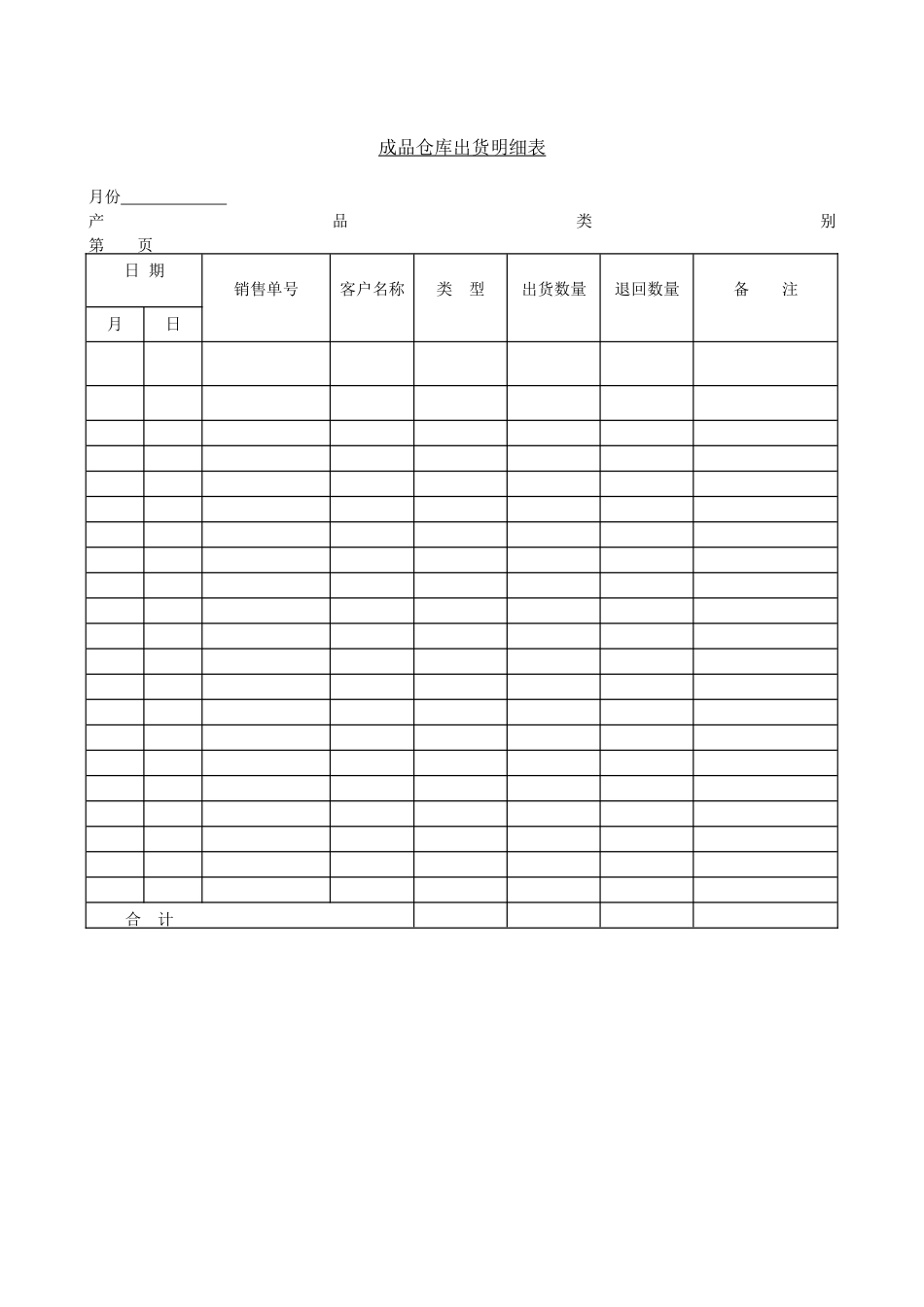 成品仓库出货明细表_第1页