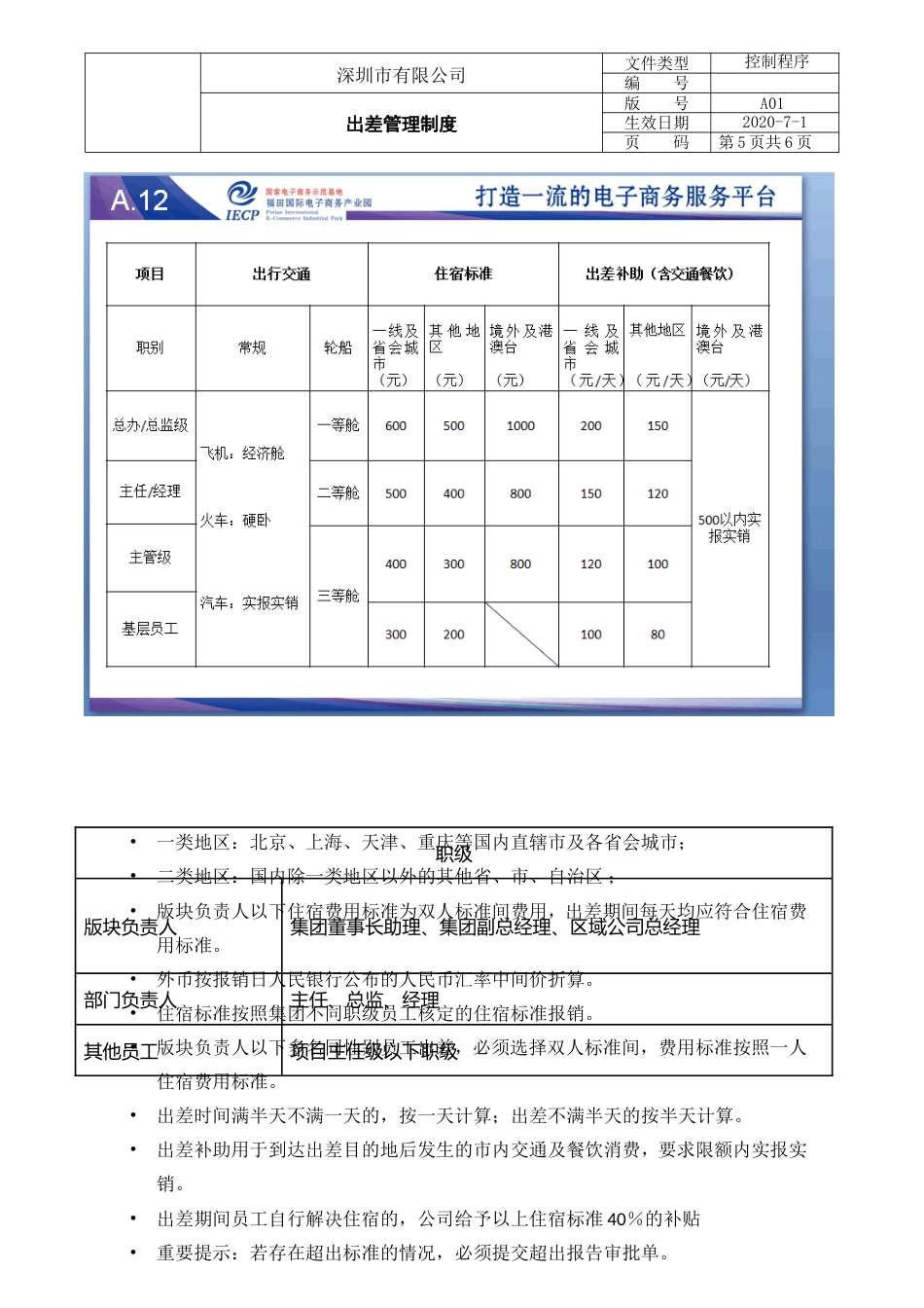 出差管理制度 (1)_第5页