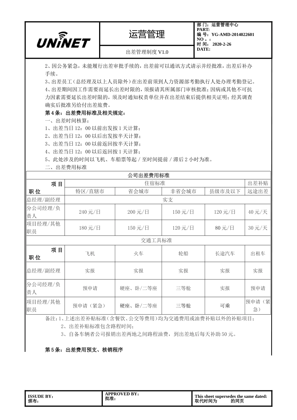 出差管理制度 (2)_第2页