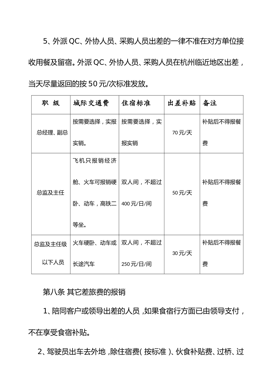 出差管理制度_第4页