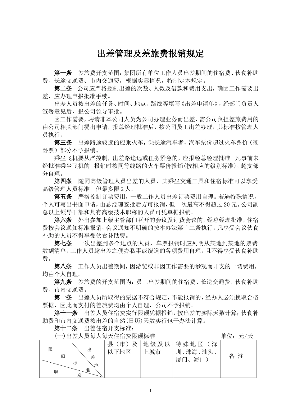 出差及差旅费报销管理规定_第1页