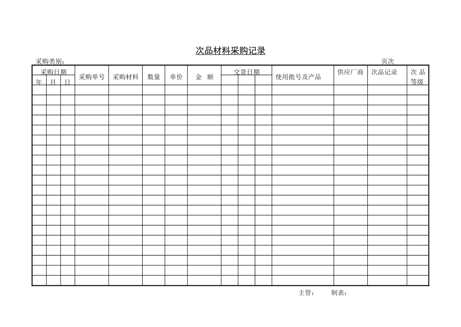 次品材料采购记录_第1页