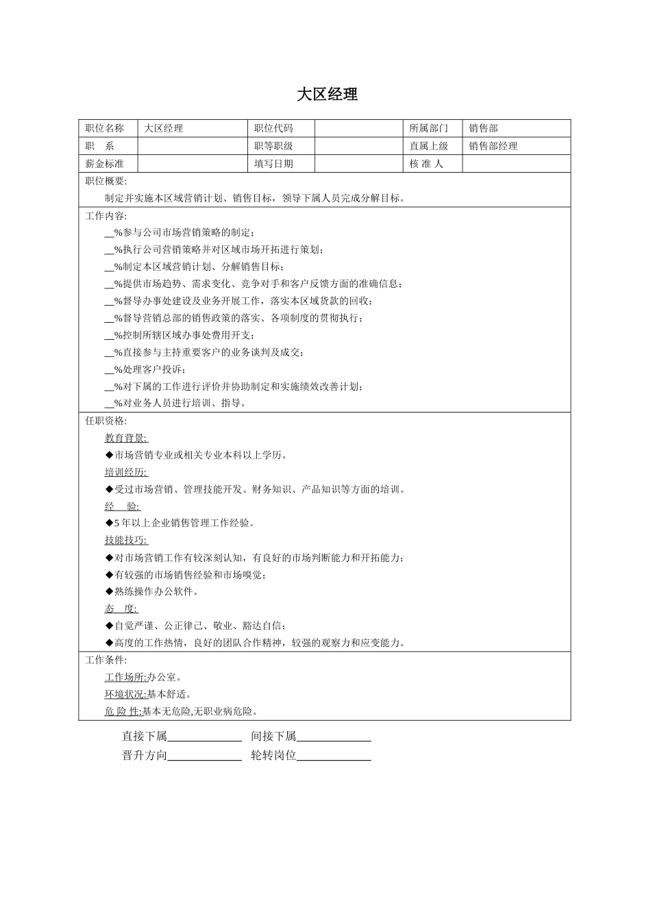 大区经理_第1页