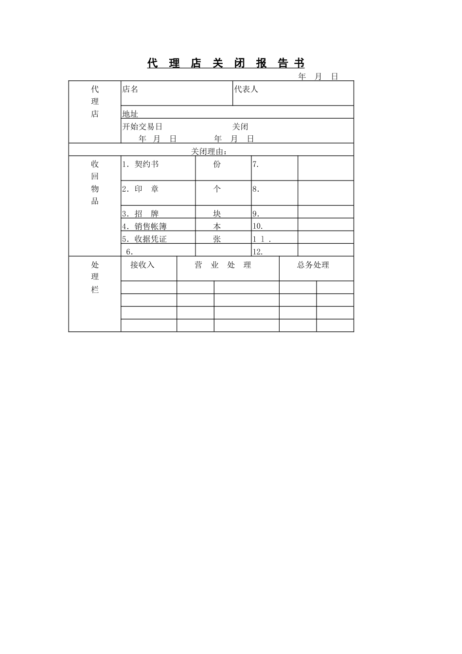 代  理  店  关  闭  报  告_第1页