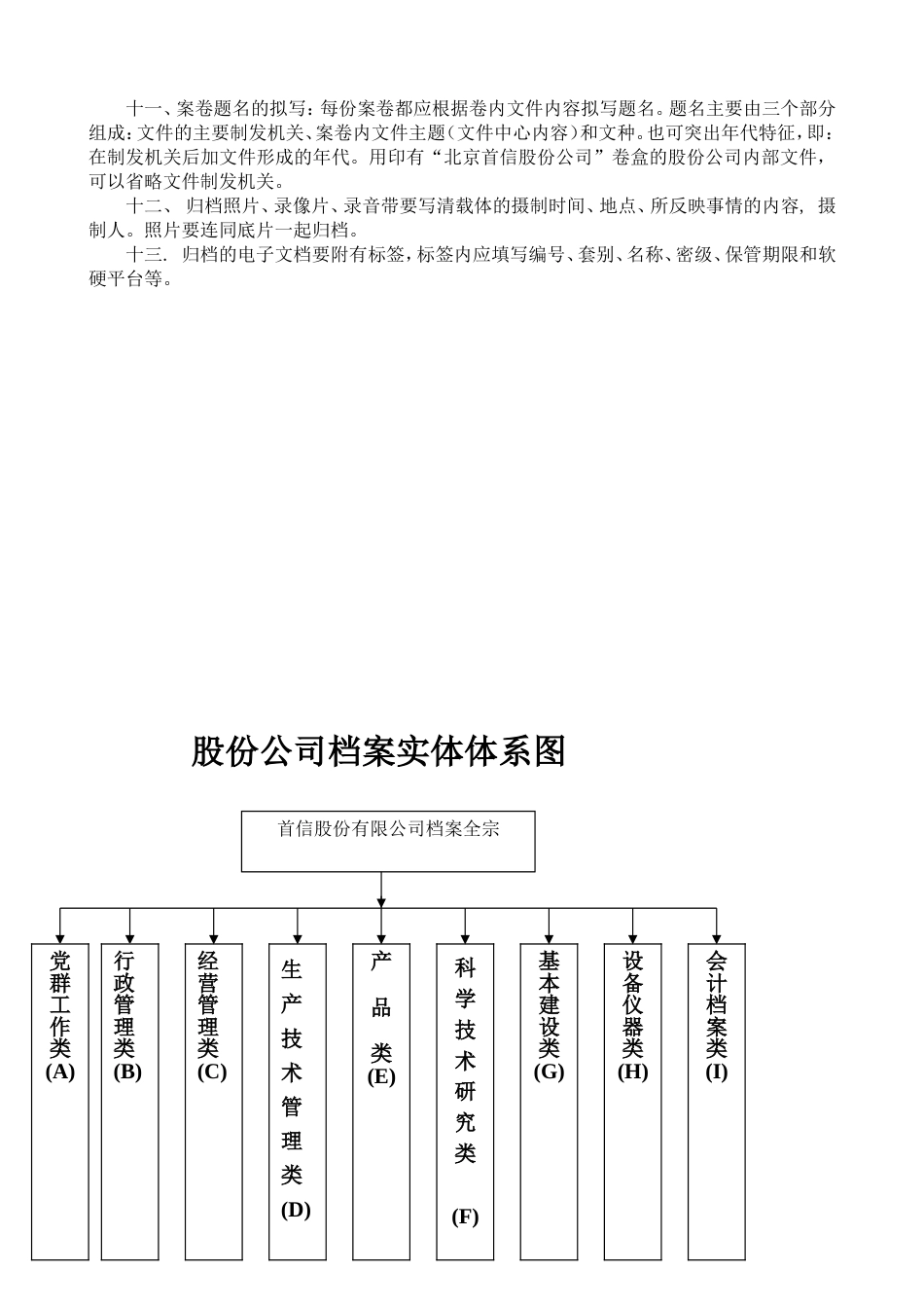 档案管理_第5页