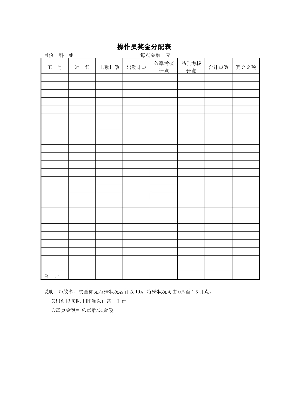 第二节 操作员奖金分配表_第1页