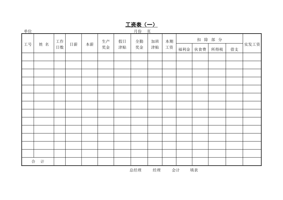 第二节 工资表（一）_第1页