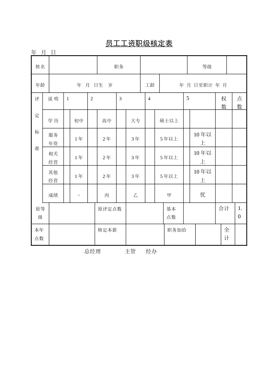 第二节 员工工资职级核定表_第1页