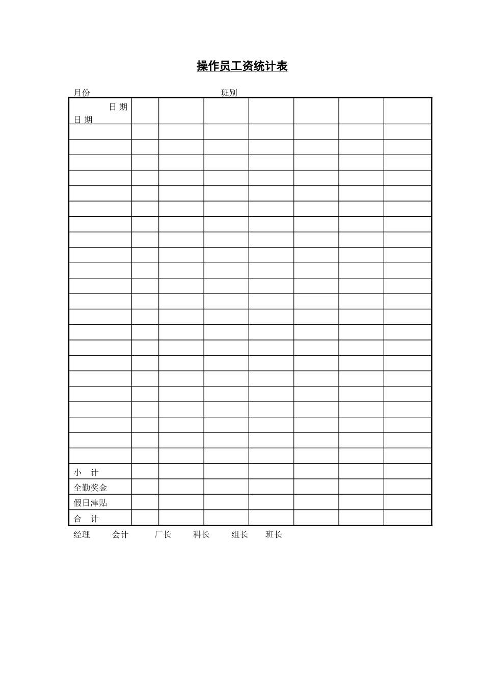 第九节 操作员工资统计表_第1页