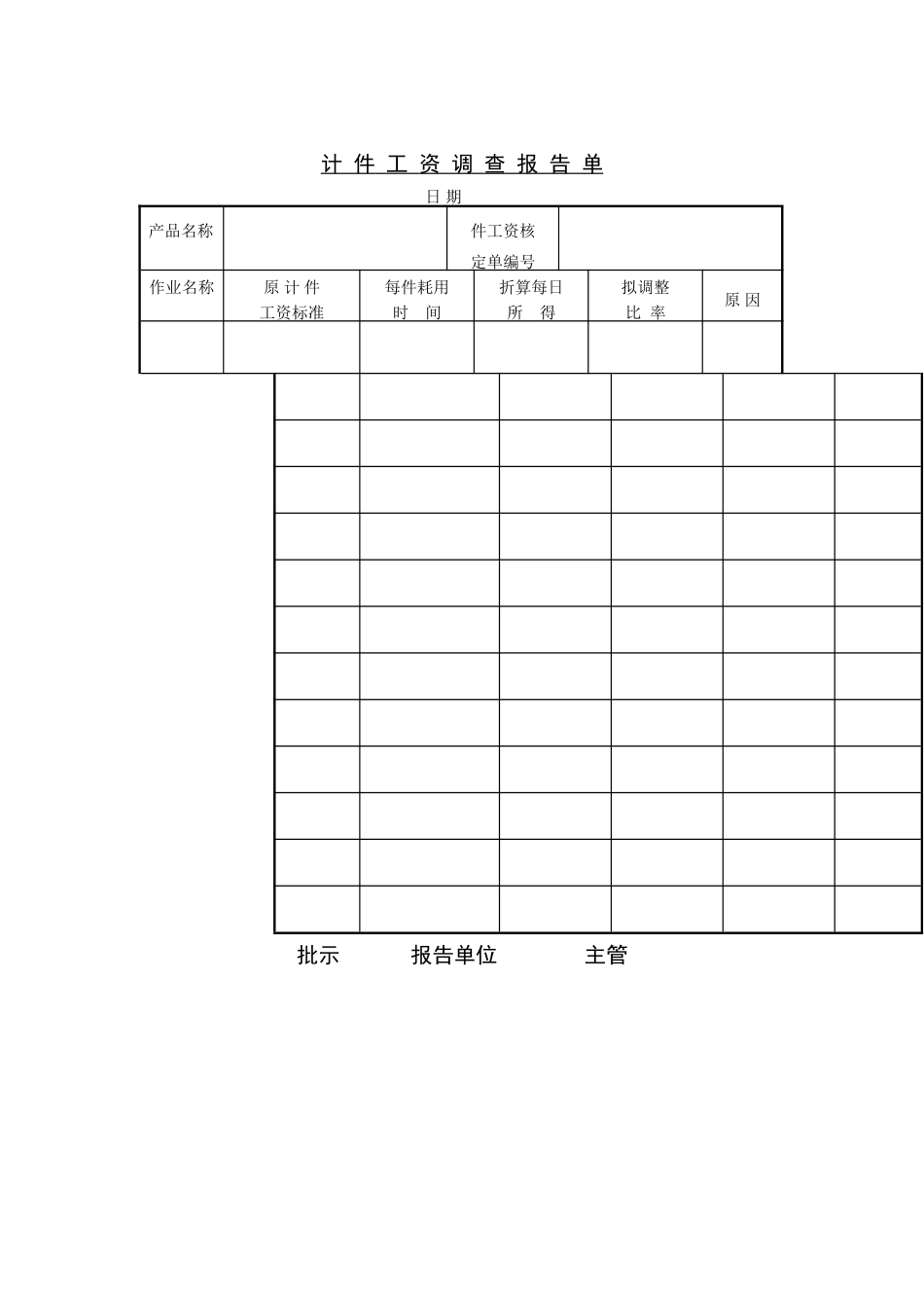 第六节 计件工资调查报告单_第1页