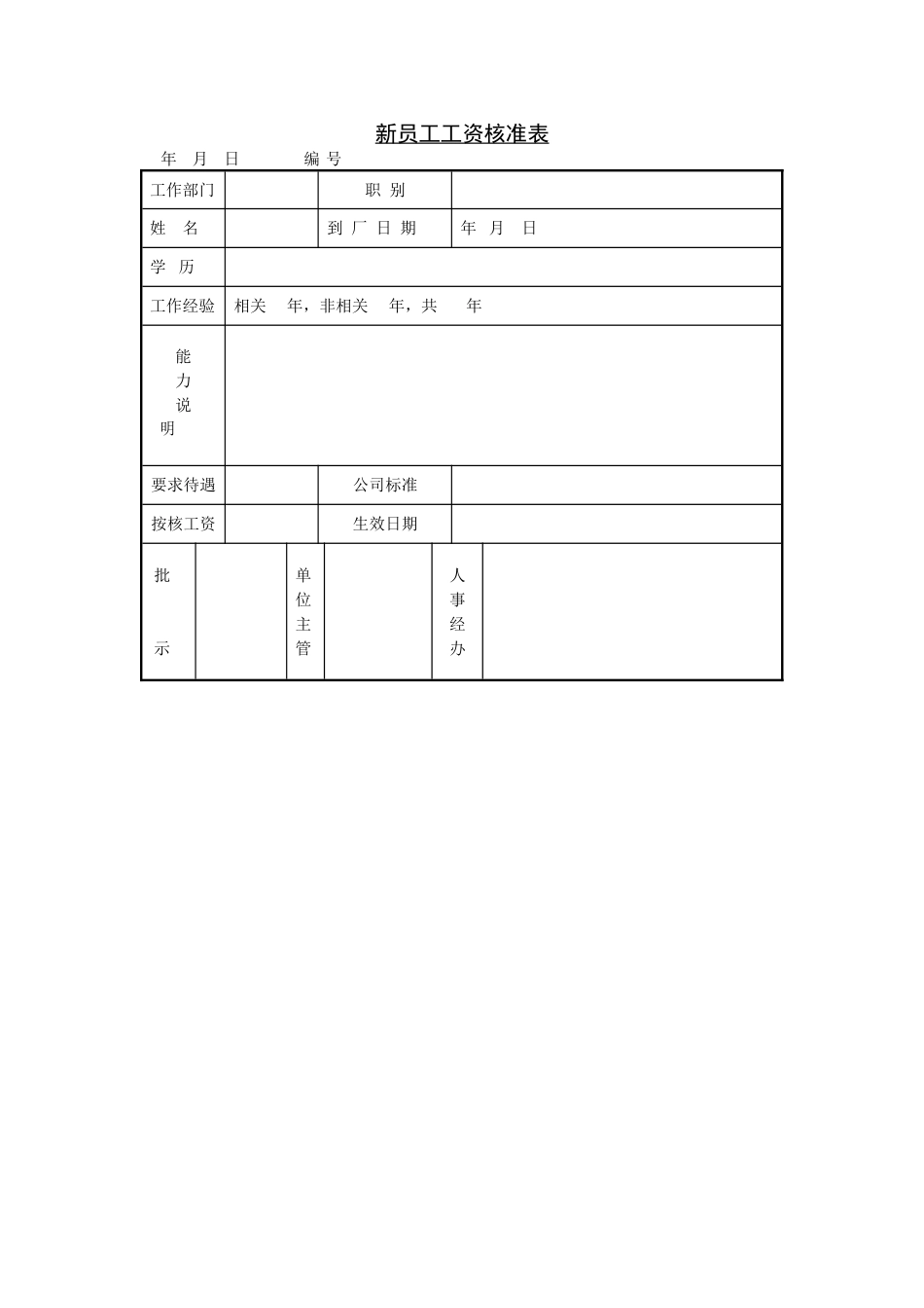 第五节 新员工工资核准表_第1页