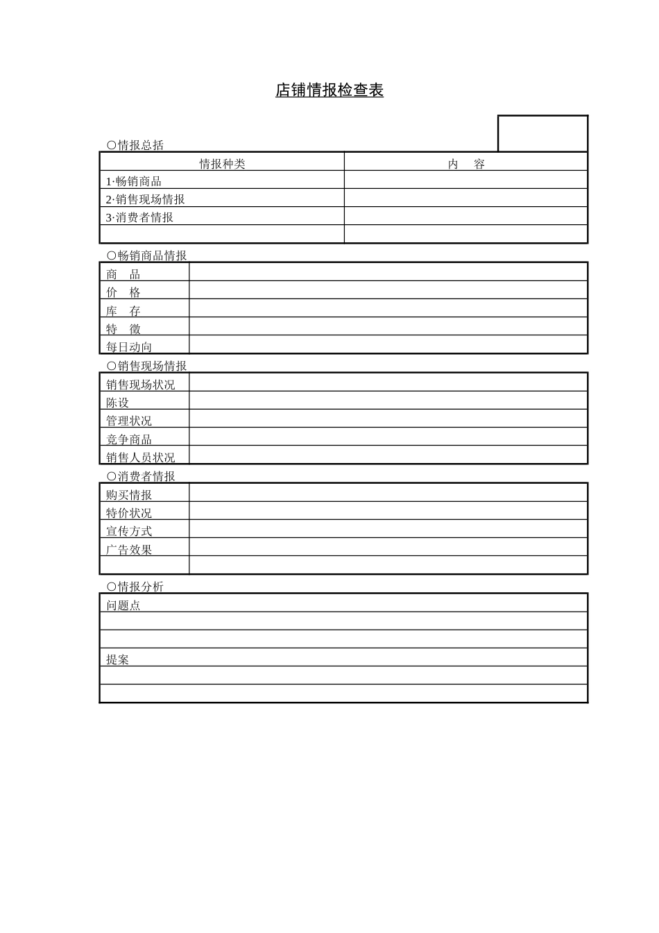 店铺情报检查表_第1页