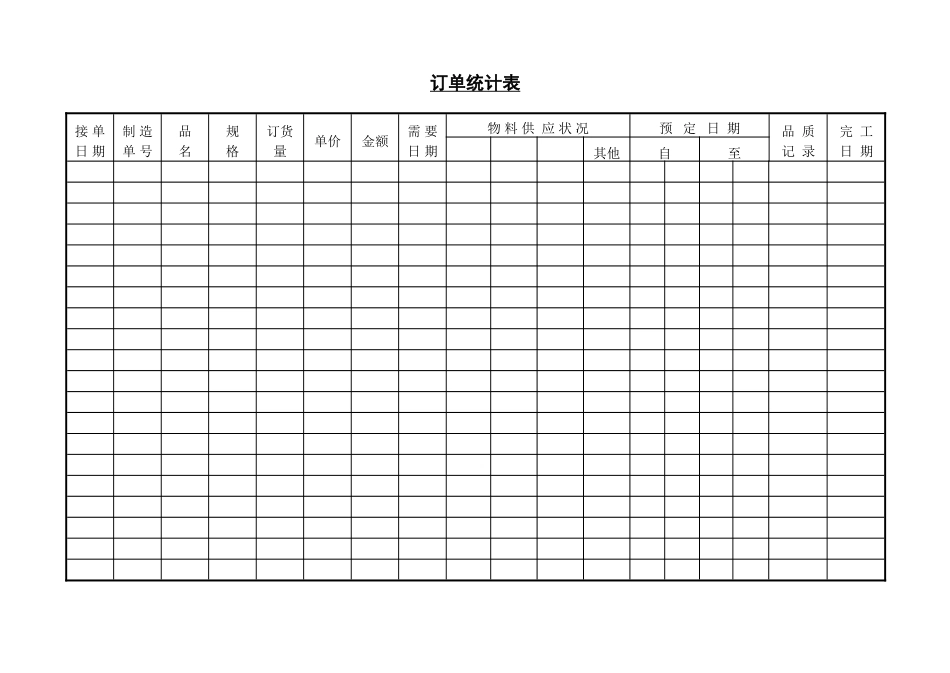 订单统计表_第1页