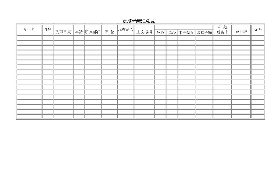 定期考绩汇总表_第1页