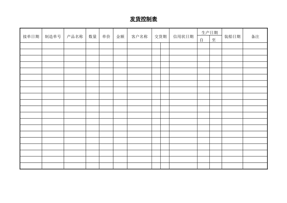 发货控制表_第1页