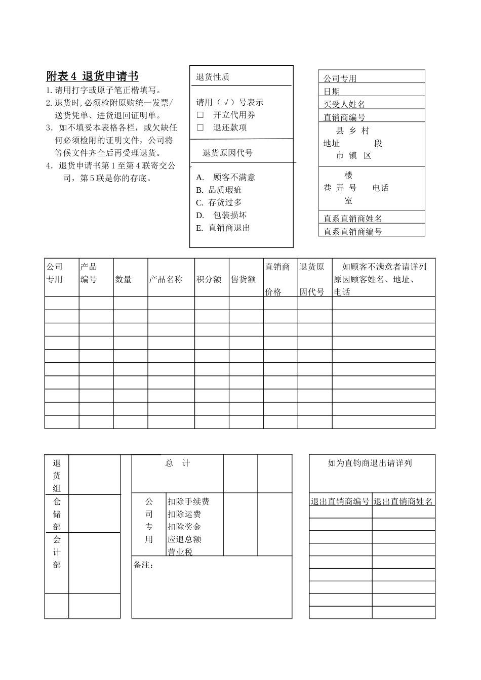 附表4 退货申请书_第1页