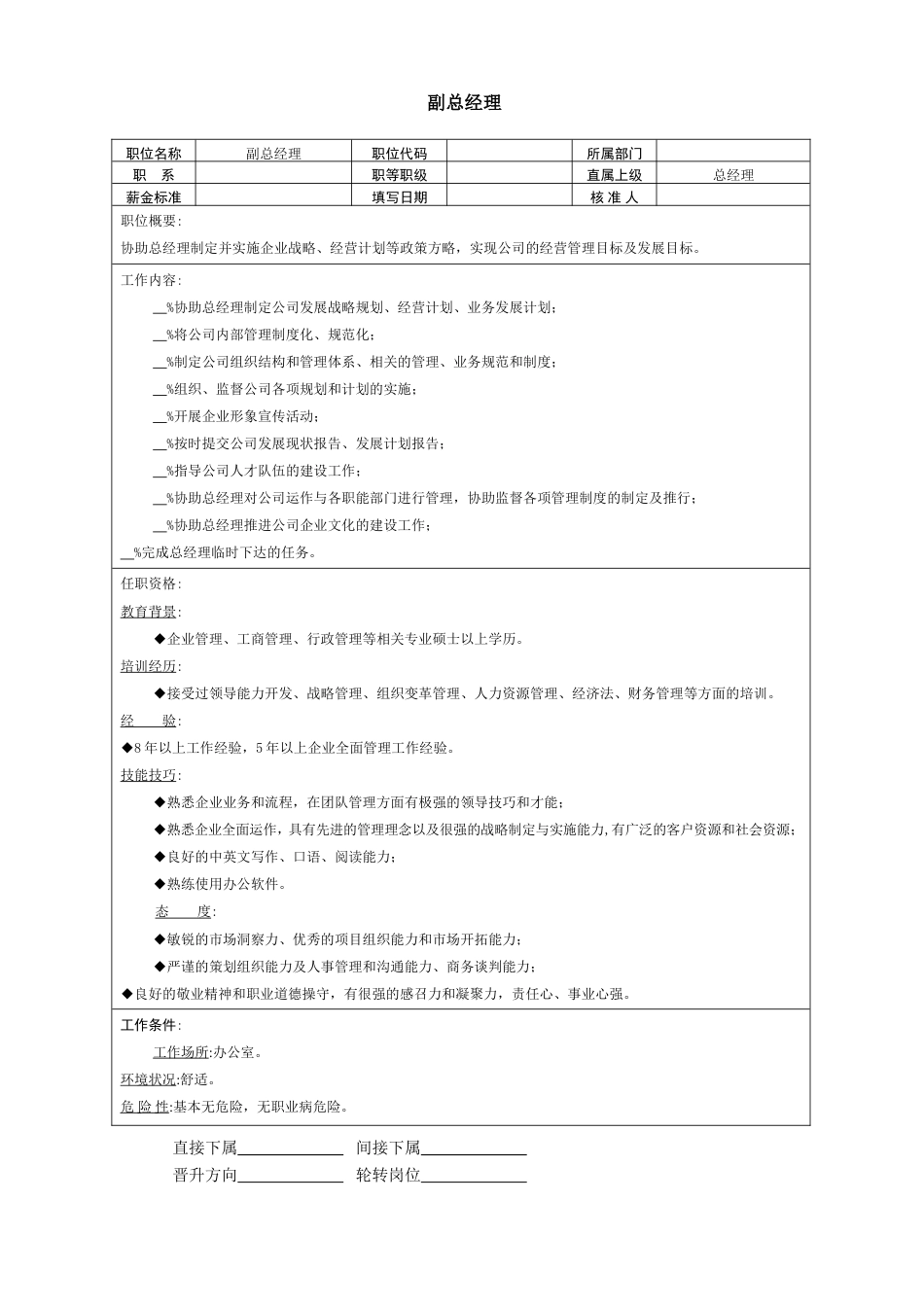 副总经理_第1页