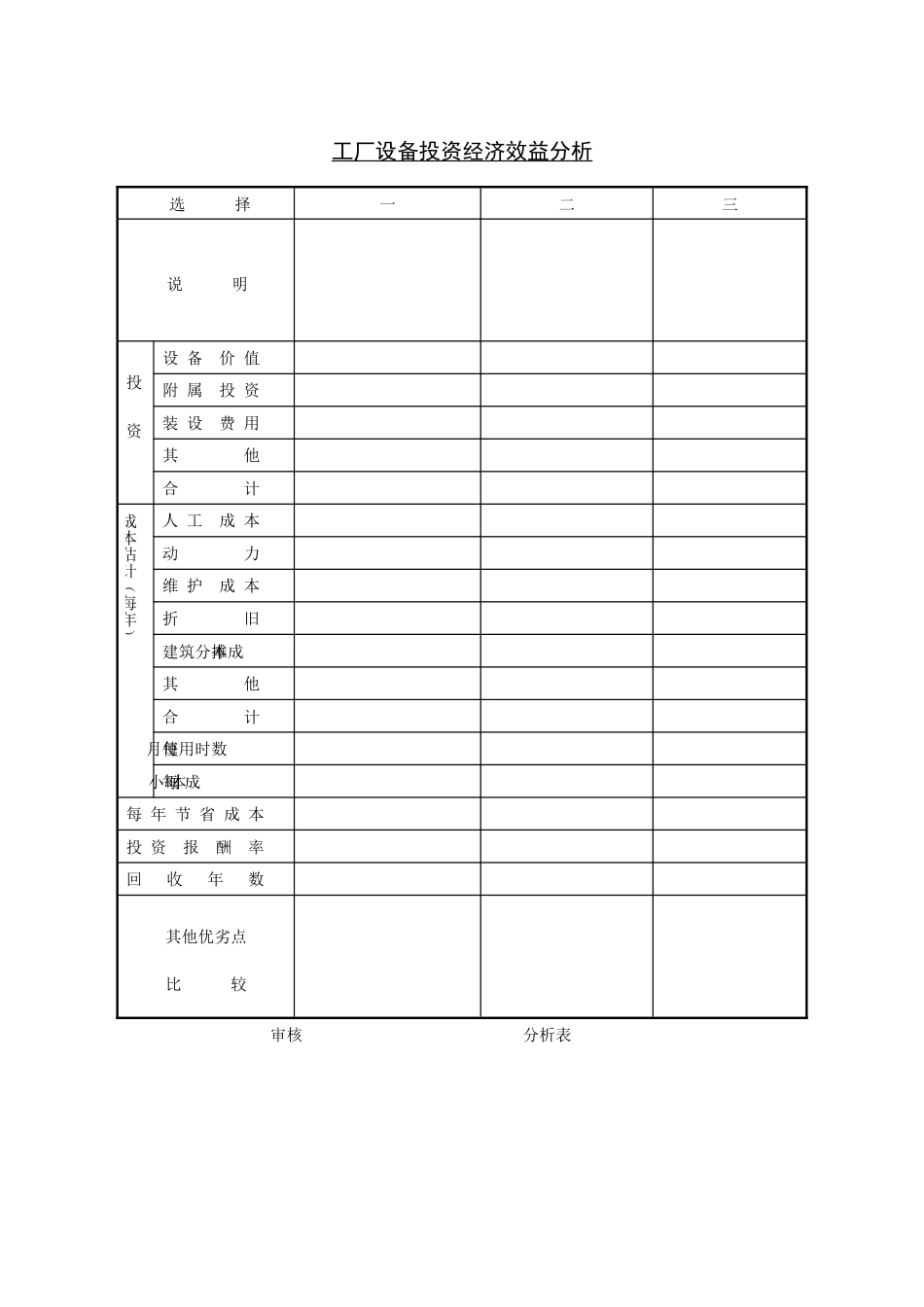 工厂设备投资经济效益分析_第1页