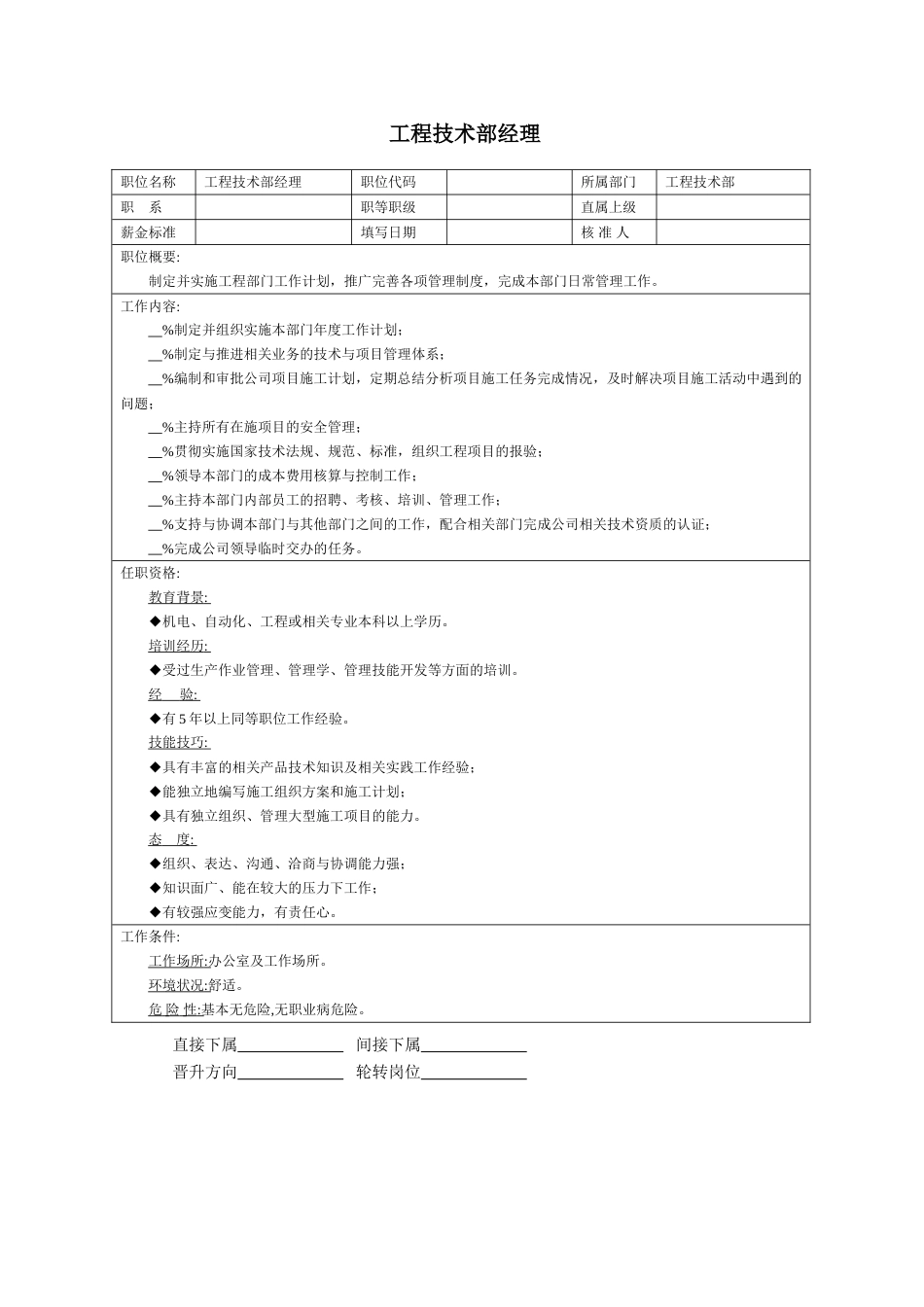 工程技术部经理_第1页