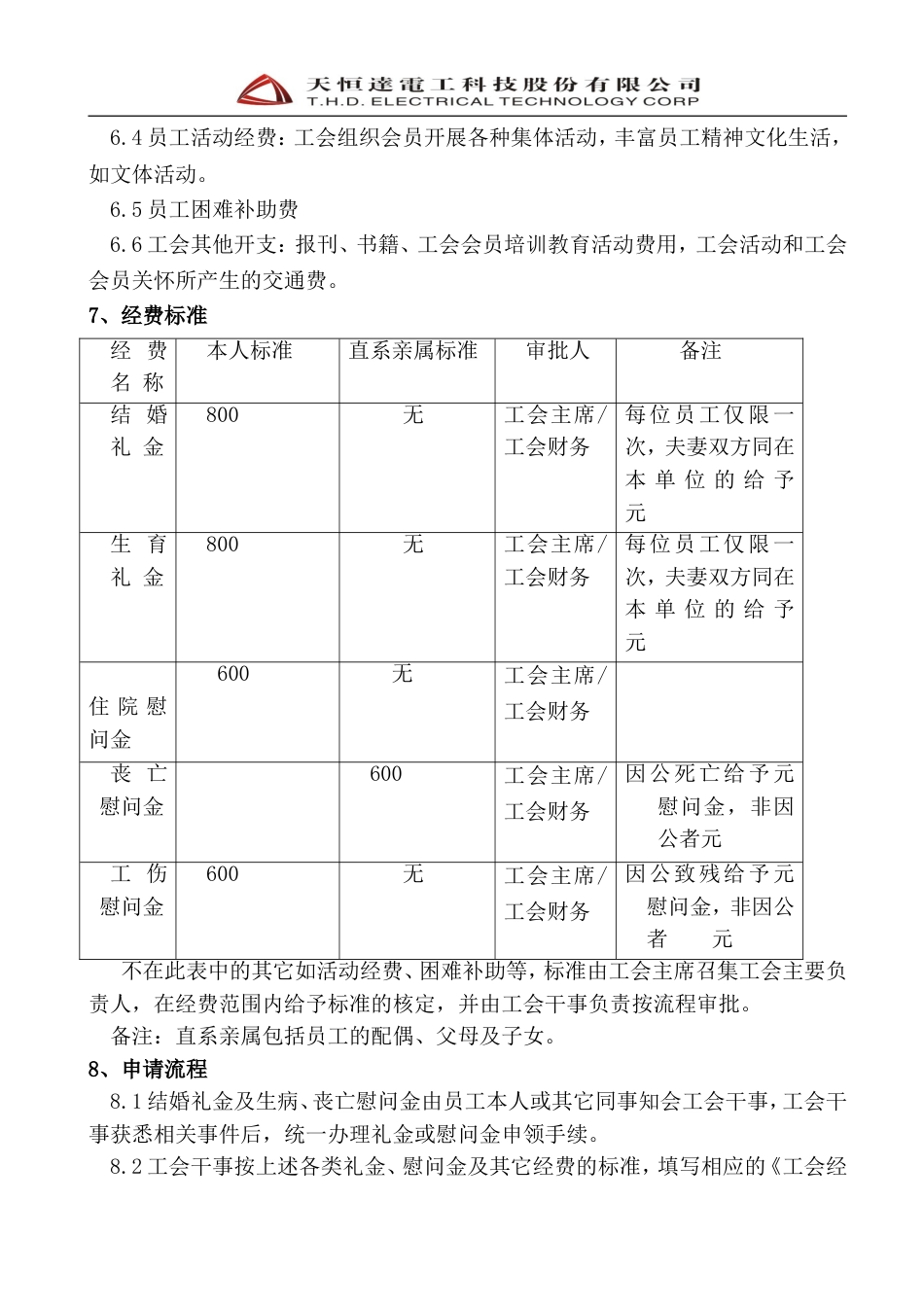 工会经费管理办法(最新)._第2页